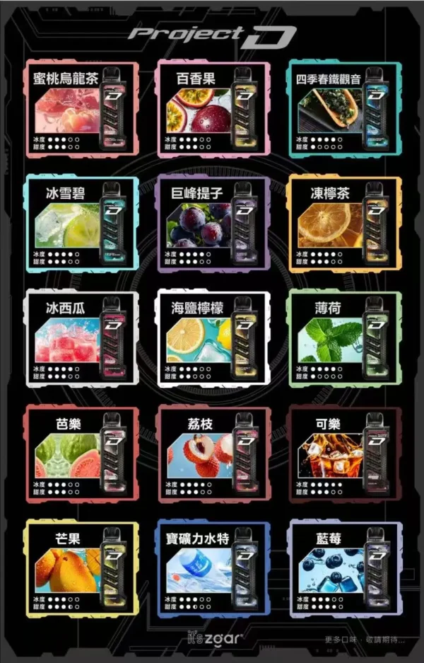 1a6aa51eb33bdfa03e961345f1d8b0fc.webp 【加購100贈主機】Zgar冰熊卡帶 15000口套裝|LED螢幕15ml防漏,700mAh,台灣正品現貨快速出貨
