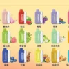 b59a95eb57f35cffe355e94d2563b26c.webp 【滿3贈1】LANA Ultra II 16000口拋棄式換彈套裝|10ml防漏順口,台灣現貨正品安全超取